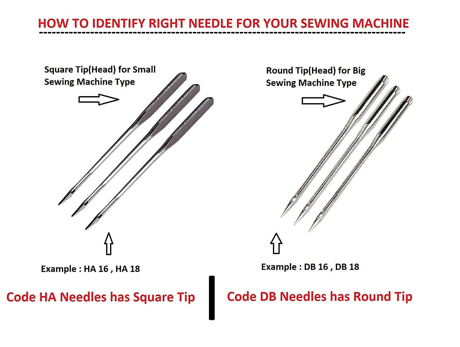 Sewing Machine Needles for All Types of Machines Like Singer,Usha,Brother,rtc (DB 16 - Round) | Pack of 10