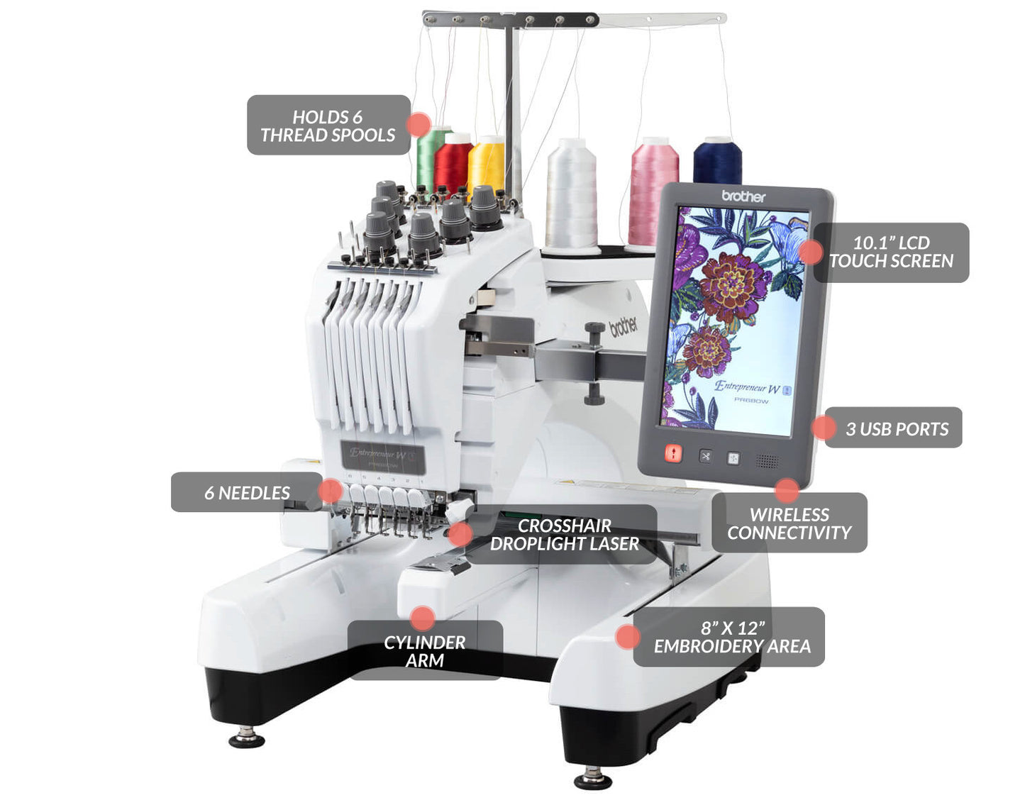 Brother PR 680W Single Head Embroidery Machine With HD LCD Screen