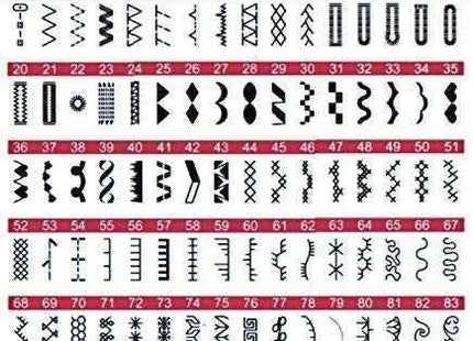 Bernette sew and go 8 computerised sewing machine inbuild 197 stitches