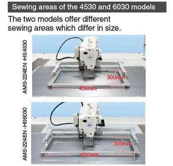 Juki AMS-224EN Series Pattern Sewing Machine