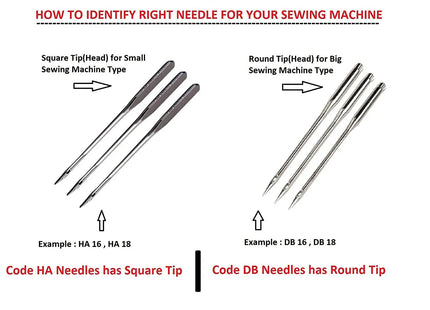 Sewing Machine Needles for All Types of Machines Like Singer,Usha,Brother,rtc (DB 16 - Round) | Pack of 10