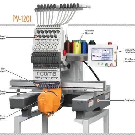 ricoma pv1201 bazar91