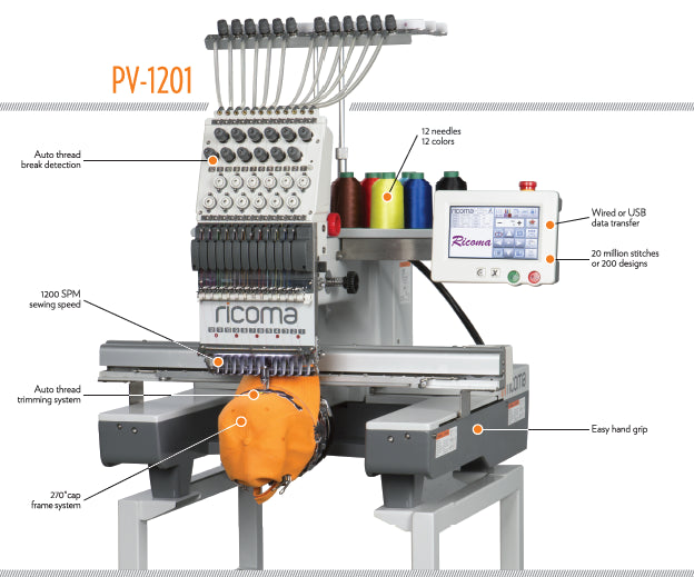 ricoma pv1201 bazar91