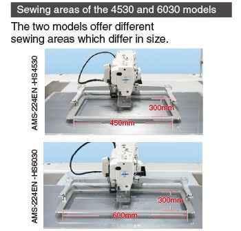 Juki AMS-224EN Series Pattern Sewing Machine
